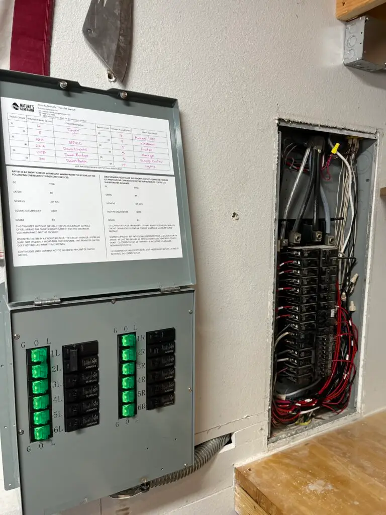 Manual generator transfer switch installed beside a residential electrical panel
